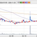 하림수산 이미지