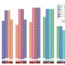 영석마트 이미지