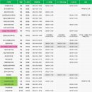 구정치과의원 이미지