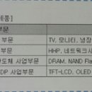 (주)서상국제 이미지