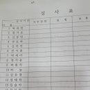 박상희음악학원 이미지
