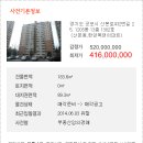 산본로432번길 네이버블로그