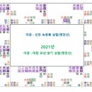 외궁 Daum카페