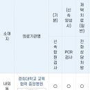 이동건이비인후과의원 이미지