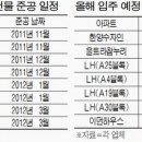 신명상가 이미지