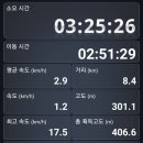 분성체육공원? 이미지