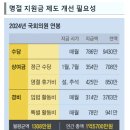 한국가정의원 이미지