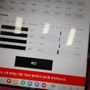 통진점 기아오토큐 이미지