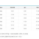 익산IC주유소 이미지