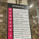 비전하늘약국 이미지