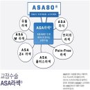 청담삼성밝은안과 네이버블로그