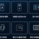 파워프라임 | 앤커 배터리 사용 후기! 앤커 프라임 파워뱅크 26250mAh A110A