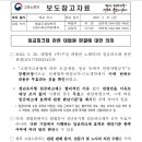 문경레저타운 노동조합 | [임금피크제] 임금피크제 무효 판결