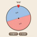 원산도 선촌 해양낚시터 | 원산도 좌대/ 쭈구미 갑오징어 추천 채비/원산도 좌대 후기. 후기영상