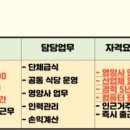 (주) 후니드 이미지