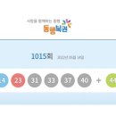 예다움협동조합 | &lt;1015회 로또 당첨번호&gt; 1등 당첨자 1등 당첨지역 (로또명당)