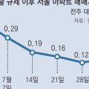 강남-021 이미지