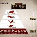 흙속의진주 - 마포구 성지길 25-11 | 흙속의진주