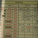 그린해수탕 이미지