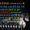 (주)홍인터내셔날 네이버블로그