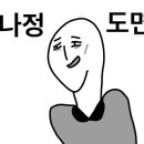 델러컷