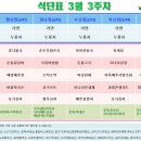 올림픽기념관 1층 이미지