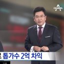 유명 아이돌 멤버, 내부정보로 2억 차익 이미지