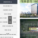 스테이 이, 스테이 재 이미지