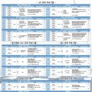 반디과학전문학원 - 서구 청라라임로 71 | 반디과학전문학원