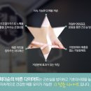 경희체인지한의원 이미지