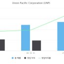 유니온산업 이미지