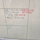 황실펜션 | [2026 인제] Freefall (번지점프, 자작나무길)