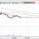 삼환기업(주) 이미지