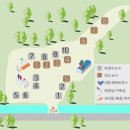 용인 룰루랄라 캠핑장 후기. 명당자리. 주말에만 이용가능한 인기 캠핑장. 사이트 배치도