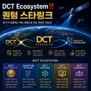 #DCT ECOSYSTEM 이미지