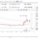 J2K (제이투케이)