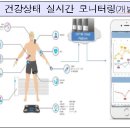 2020년 뜨는 직업...7대 유망 서비스는? 이미지