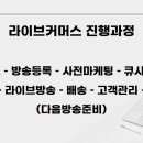 에이블커머스 이미지
