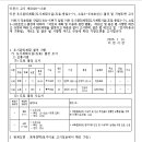 소로3-71 이미지