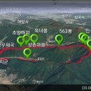 상촌우체국 이미지