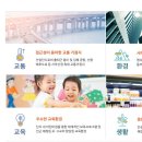 신항부영 8단지 앞 이미지