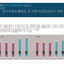 노원-현장-1620 이미지