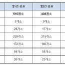 주식회사 삼양인터내셔날 이미지