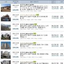 새텃말경로당 이미지