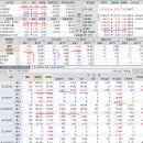 2019년 6월 18(화) : FOMC주목, 외인 선물 공세 방향성 관팔 필요 이미지