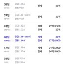 용산-이촌-1140 이미지