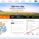 SK에너지㈜대한주유소 | 주유소 가격 비교 방법 (기름값 절약 비법)