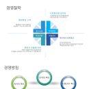미성화학 이미지