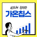 반도체 관련주, <b>가온</b>칩스 주가 전망