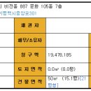 문화아파트 Daum카페